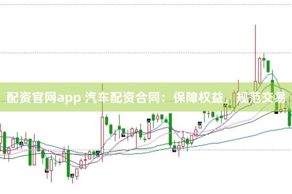 配资官网app 汽车配资合同：保障权益，规范交易