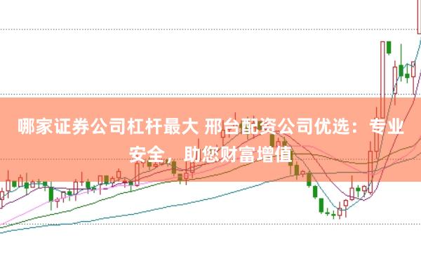 哪家证券公司杠杆最大 邢台配资公司优选：专业安全，助您财富增值