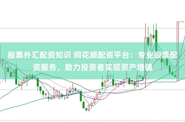 股票外汇配资知识 同花顺配资平台：专业股票配资服务，助力投资者实现资产增值