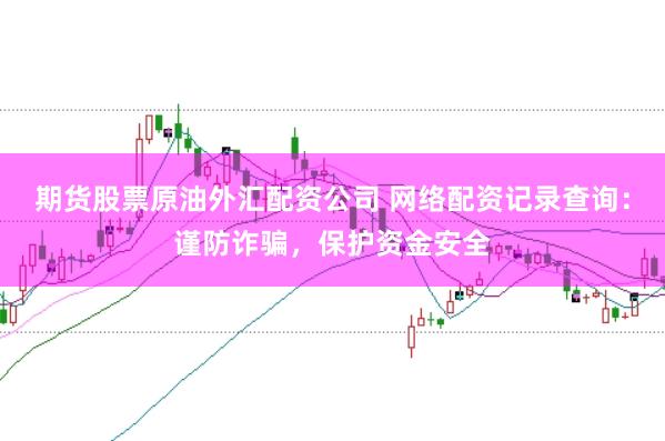 期货股票原油外汇配资公司 网络配资记录查询：谨防诈骗，保护资金安全
