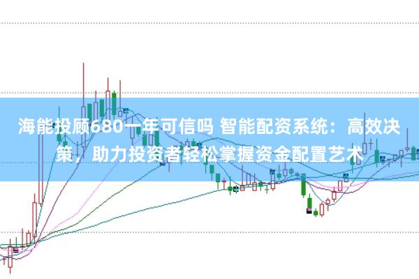 海能投顾680一年可信吗 智能配资系统：高效决策，助力投资者轻松掌握资金配置艺术