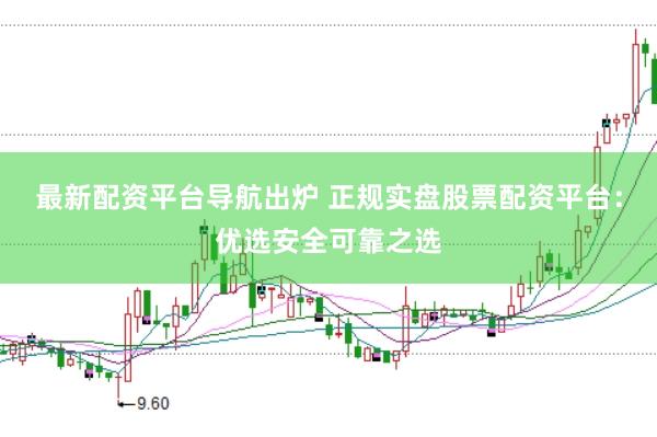 最新配资平台导航出炉 正规实盘股票配资平台：优选安全可靠之选
