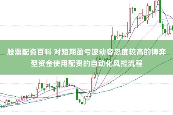 股票配资百科 对短期盈亏波动容忍度较高的博弈型资金使用配资的自动化风控流程
