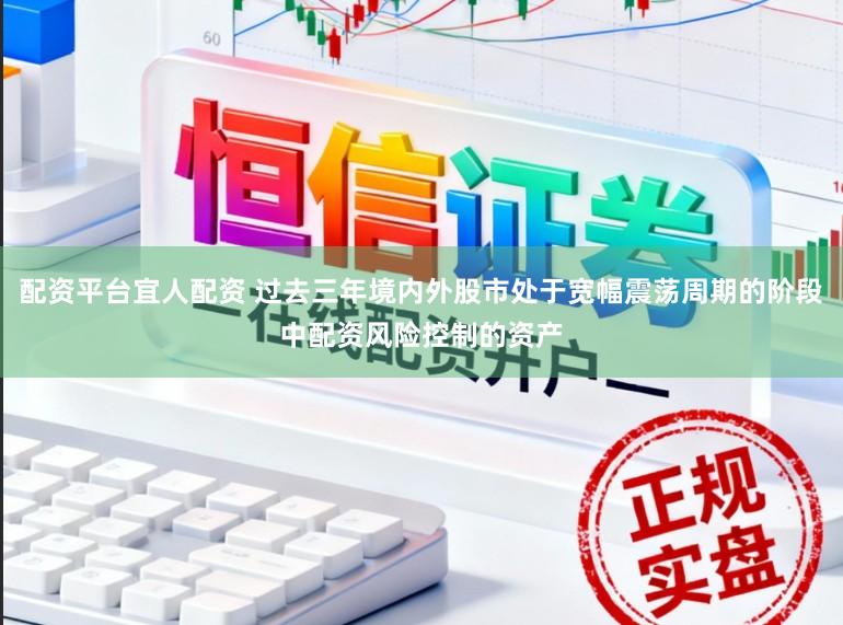 配资平台宜人配资 过去三年境内外股市处于宽幅震荡周期的阶段中配资风险控制的资产